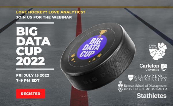 Big Data Cup 2022: The Challenge of Hockey Analytics post thumbnail