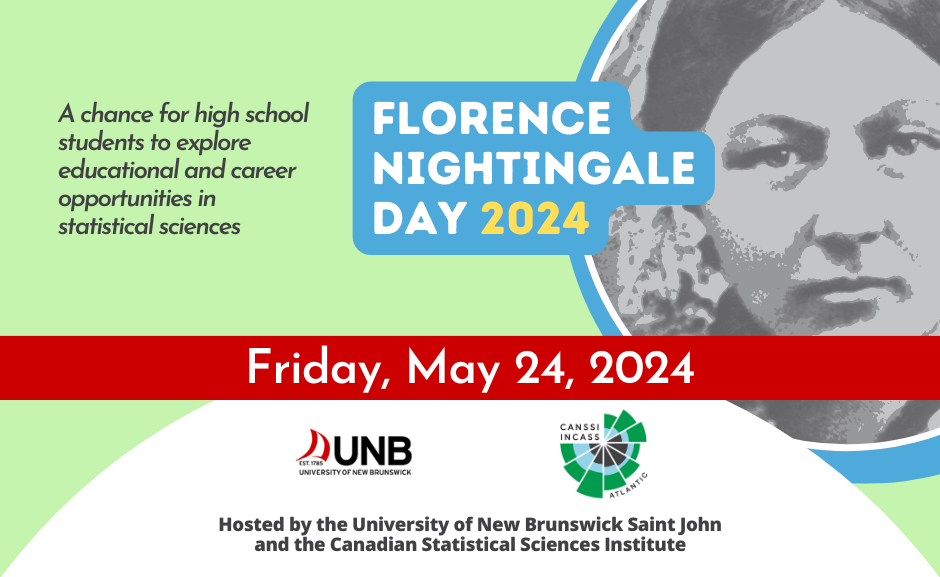 Journée Florence Nightingale 2024 au Canada atlantique