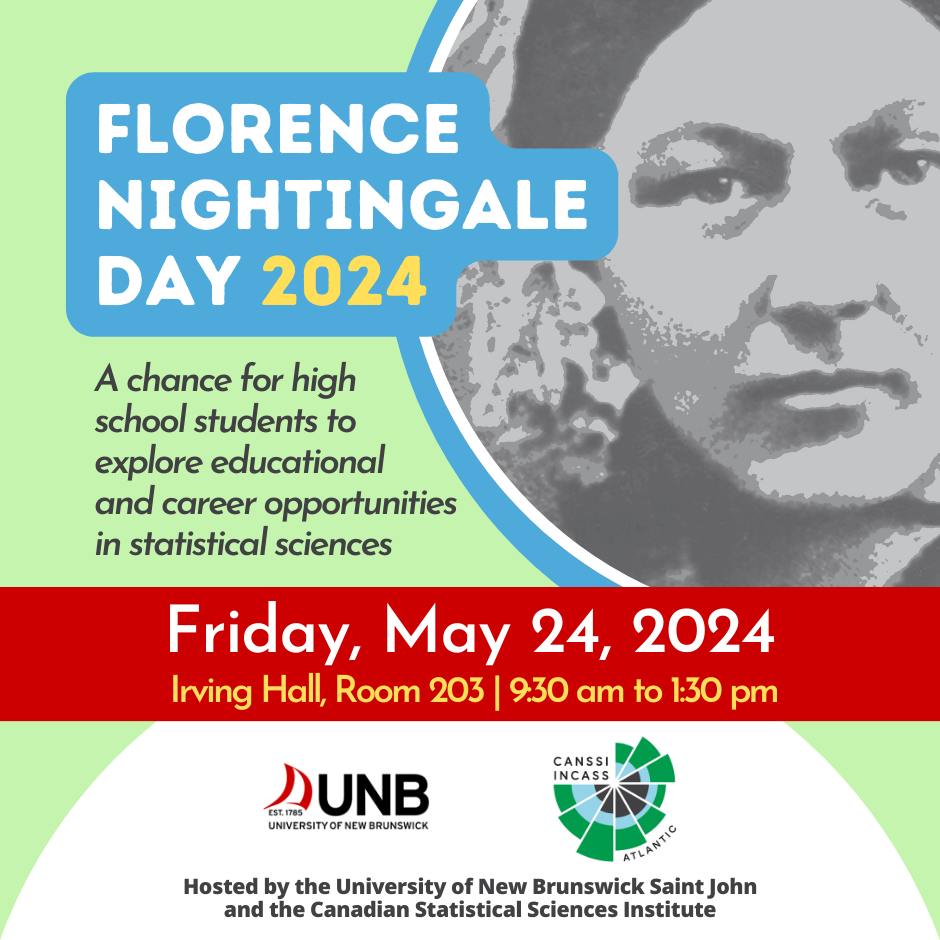Florence Nightingale Day in Atlantic Canada