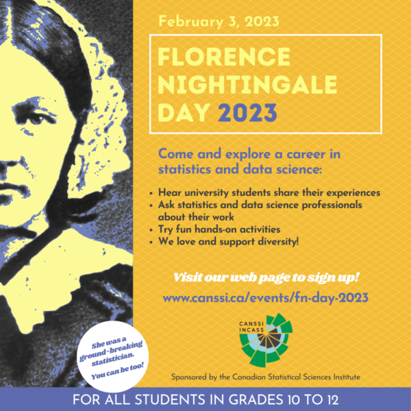 High School Students: Explore Statistics and Data Science at Florence Nightingale Day 2023 post thumbnail